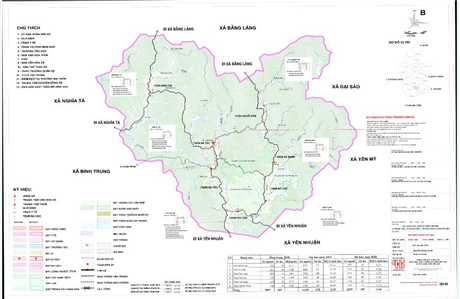 Planning project for new rural construction in Phong Huan commune, Cho Don district, Bac Kan province for the period 2011-2020