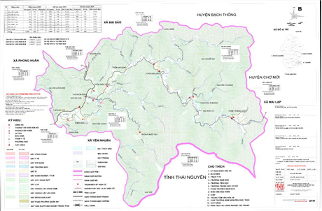 Planning project for new rural construction in Yen My commune, Cho Don district, Bac Kan province for the period 2011-2020