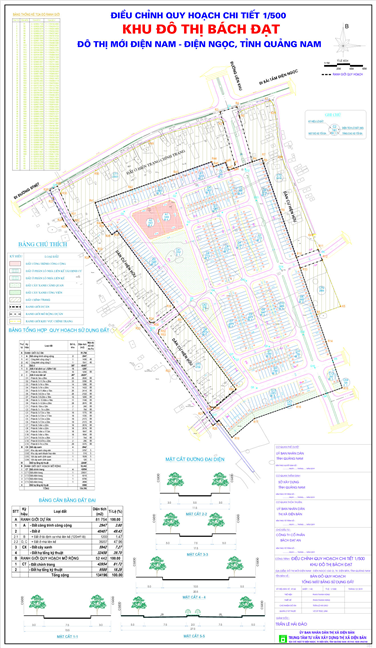 Điều chỉnh cục bộ và ban hành Quy định quản lý  xây dựng kèm theo Quy hoạch chi tiết (tỷ lệ 1/500) Khu đô thị Bách Đạt,  tại Đô thị mới Điện Nam - Điện Ngọc, phường Điện Ngọc, thị xã Điện Bàn