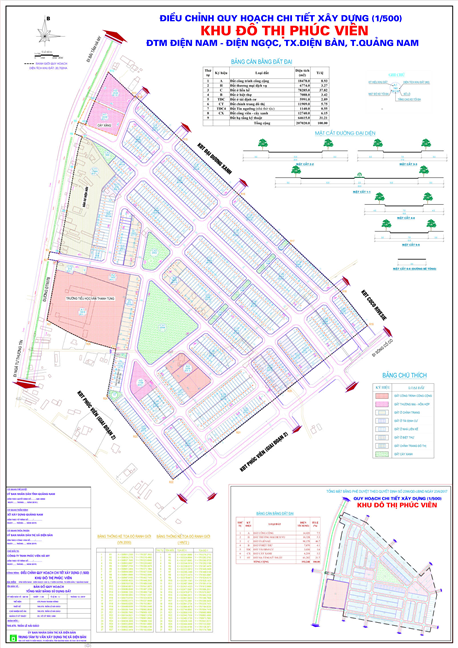 Đồ án Quy hoạch chi tiết (1/500) Khu đô thị Phúc Viên, tại Đô thị mới   Điện Nam - Điện Ngọc, phường Điện Dương, thị xã Điện Bàn