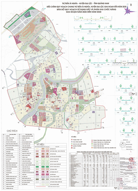 Phê duyệt quy hoạch và ban hành quy định quản lý kèm theo đồ án điều chỉnh quy hoạch chung thị trấn Ái Nghĩa, huyện Đại Lộc giai đoạn đến năm 2030