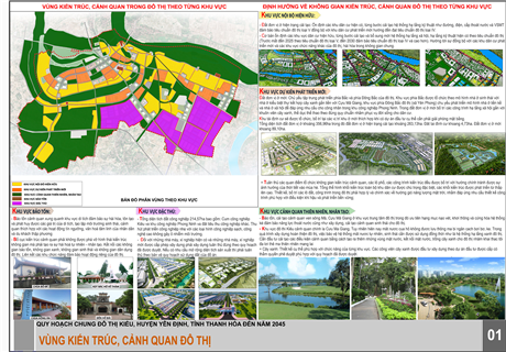 Điều chỉnh Quy hoạch chung Đô thị Kiểu, huyện Yên Định, tỉnh Thanh Hóa đến năm 2045