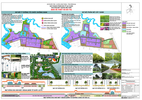 Quy hoạch phân khu tỷ lệ 1/2000 Khu nhà máy Vedan Việt Nam tại xã Phước Thái, huyện Long Thành, tỉnh Đồng Nai